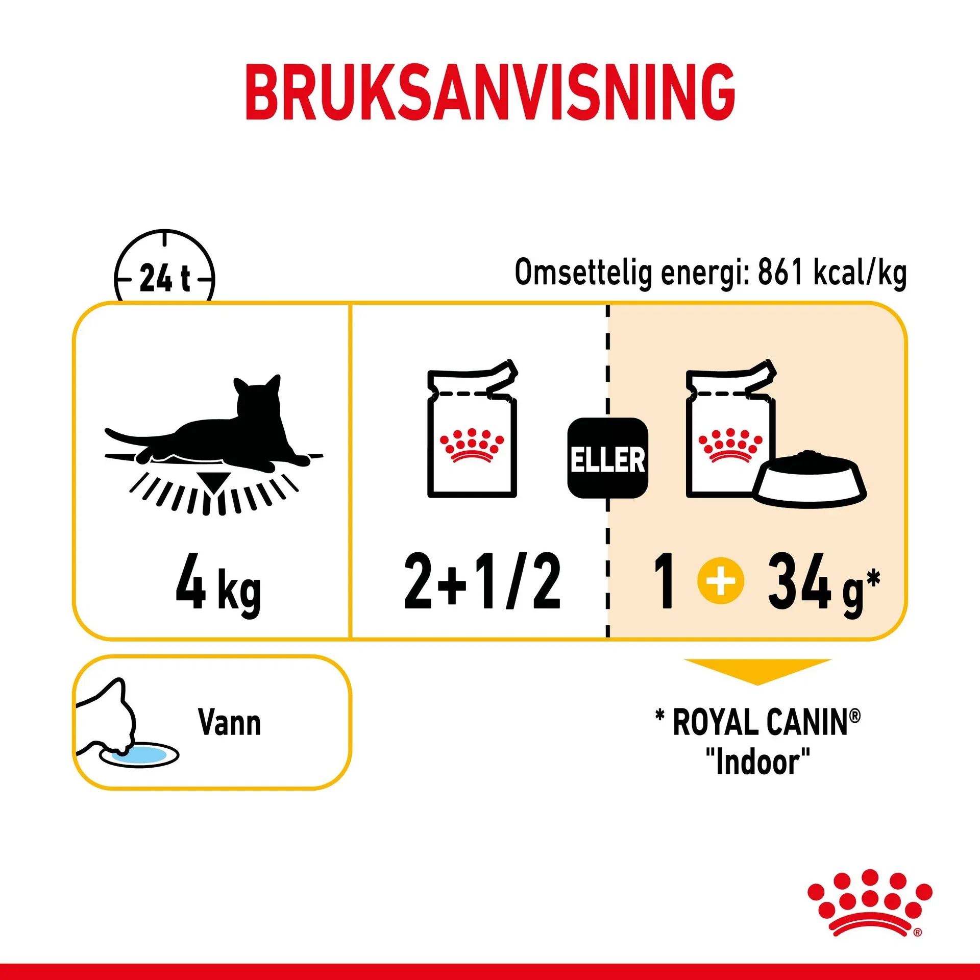 Royal Canin Royal Canin Sensory Taste Gravy Adult 12x85 g