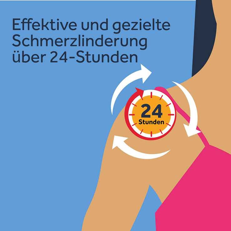 NUROFEN® 24-Stunden Schmerzpflaster 200 mg, 2 St