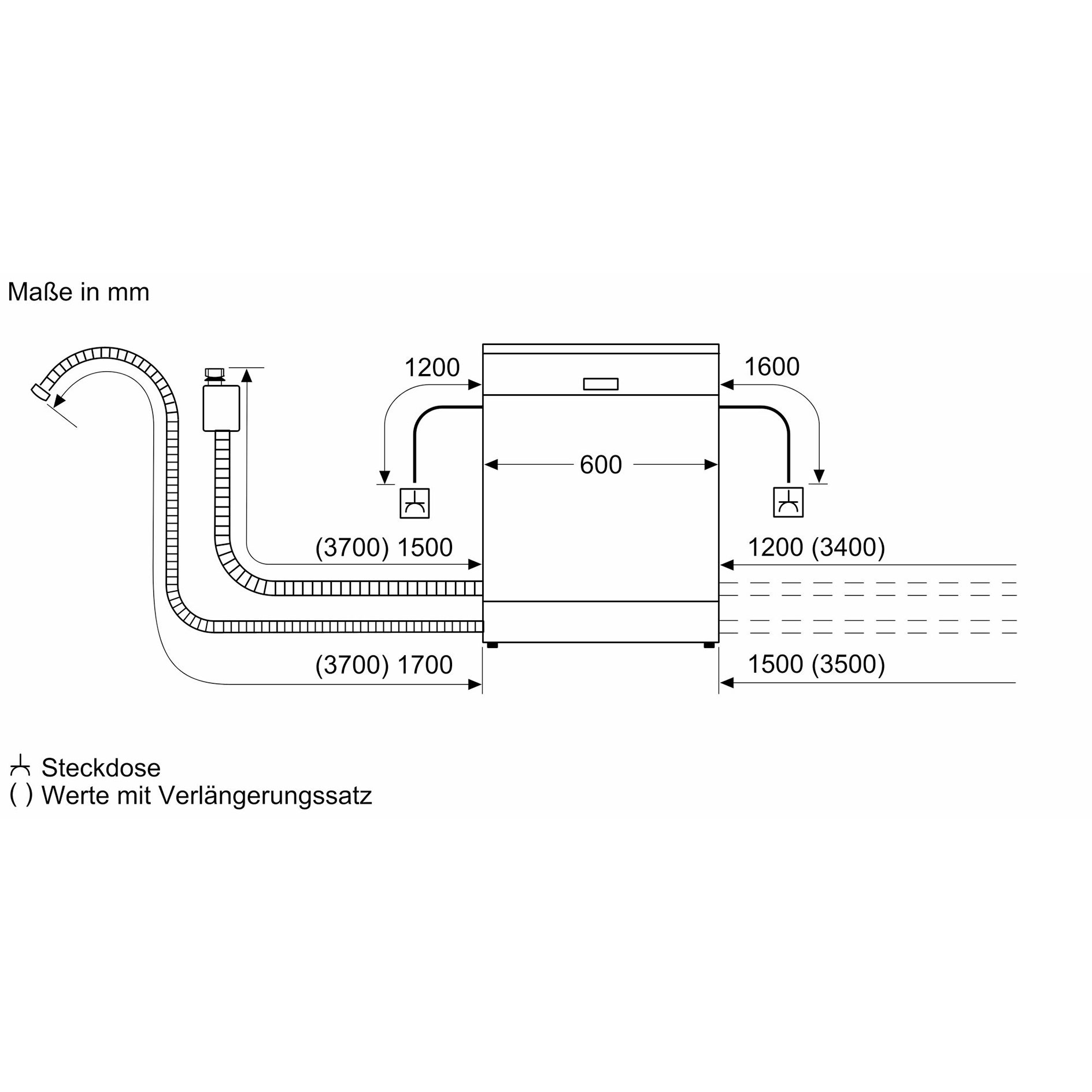 BOSCH Einbau-Geschirrspüler SMH4HVX00E - vollintegriert - D