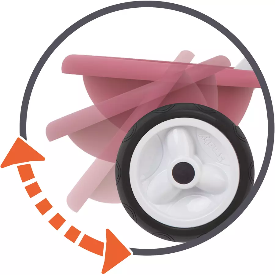 Smoby Be Move Dreirad, rosa