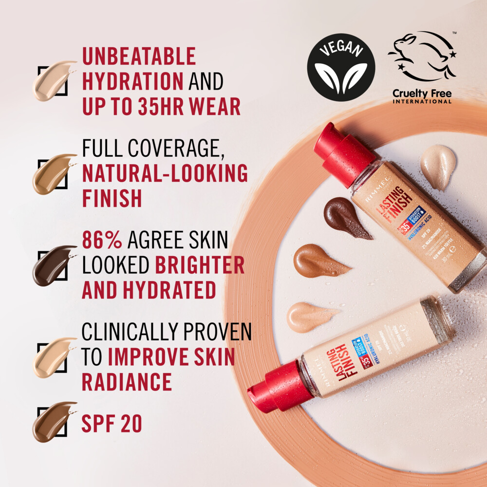 Rimmel Lasting Finish 35H Foundation Ivory 10030 ml