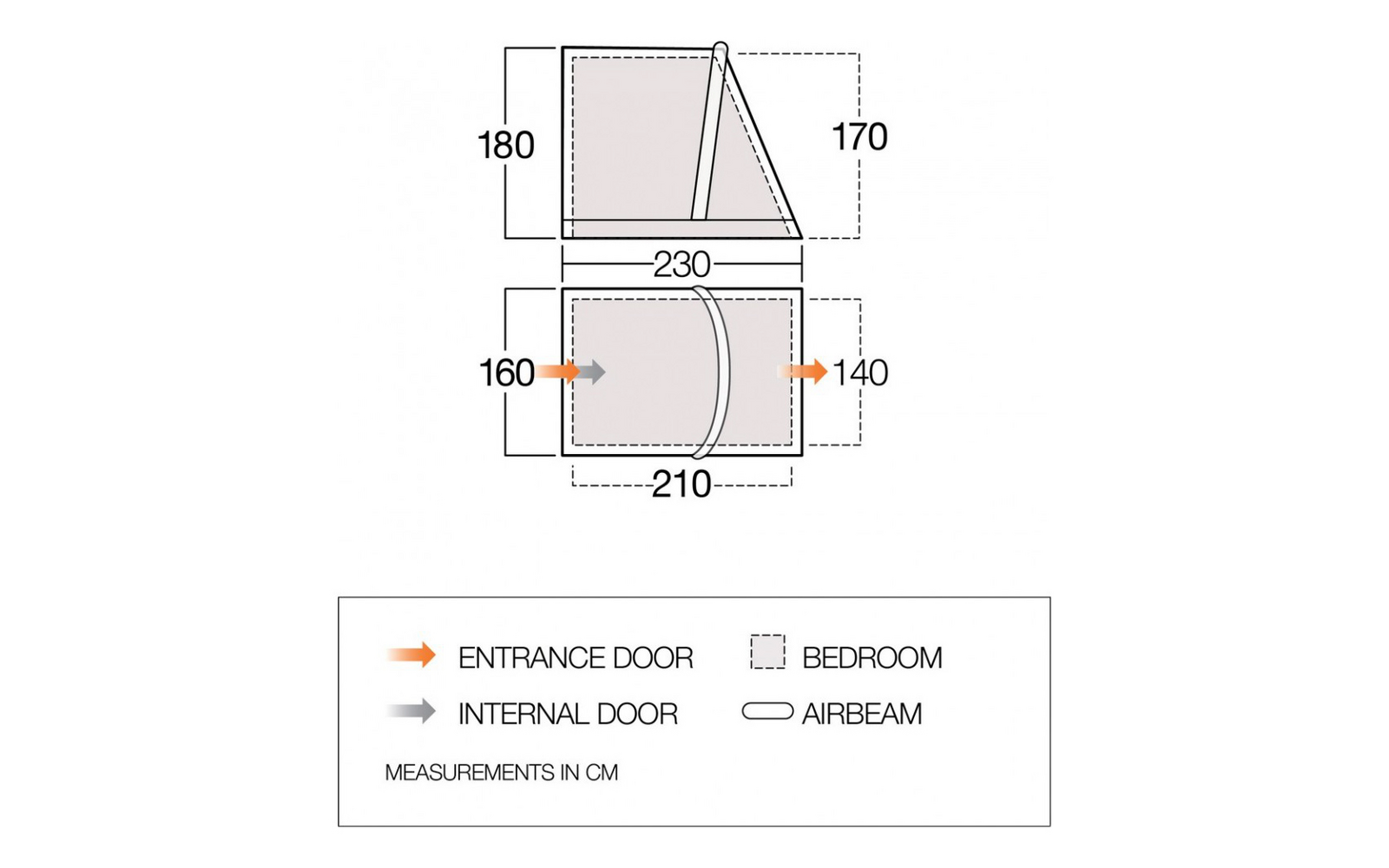 Vango Tall Annex Elements ProShield Anbau für Balletto & Tuscany