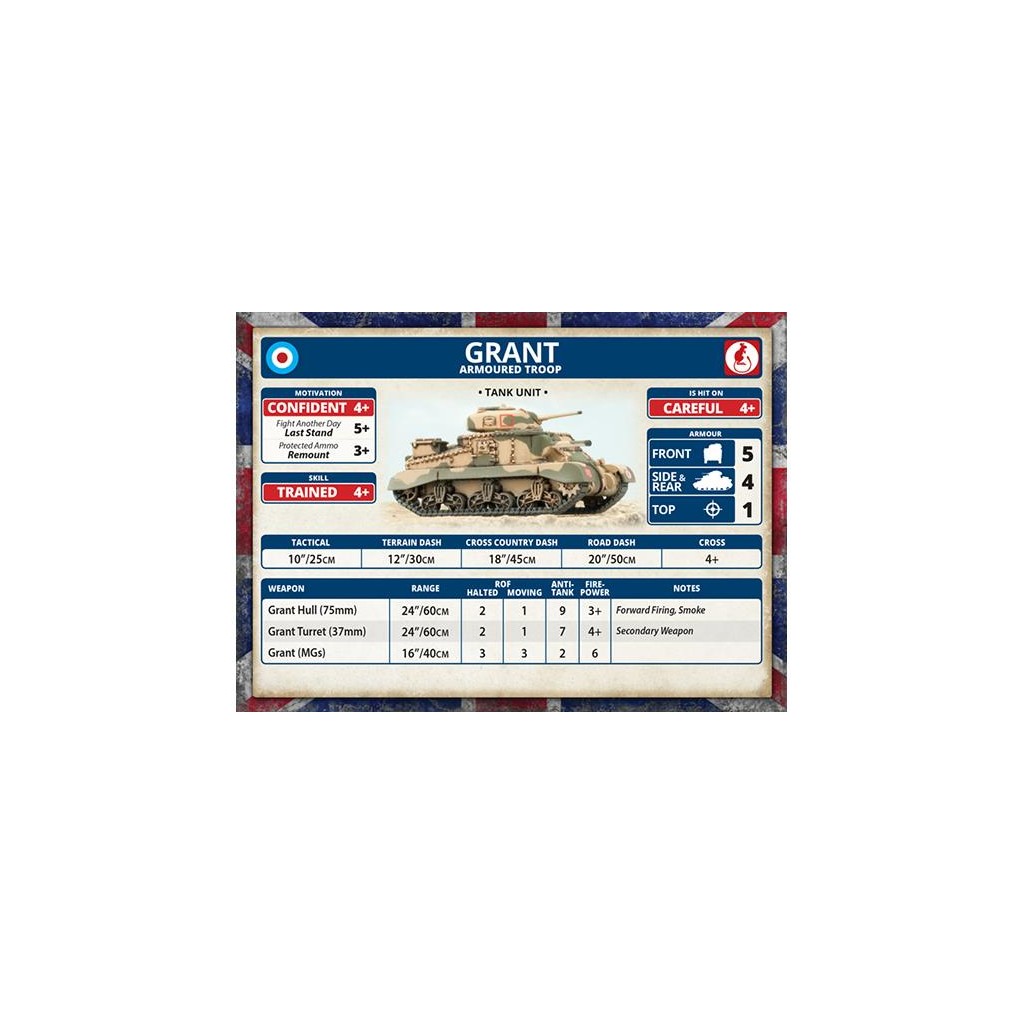 Flames of War - Grant Armoured Troop