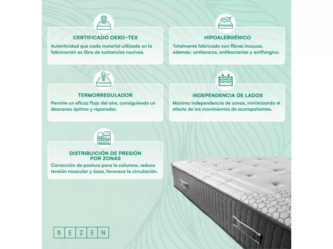 Matelas à Ressorts Ensachés Mandala Grand Hôtel 30 cm