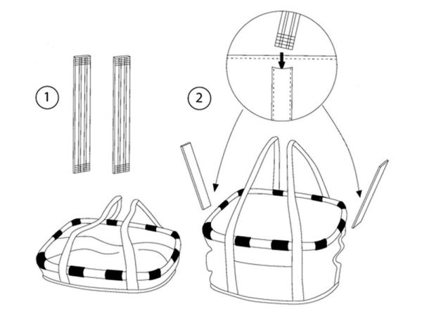Klickfix Reisenthel Fleur Cykelkurv, 15L