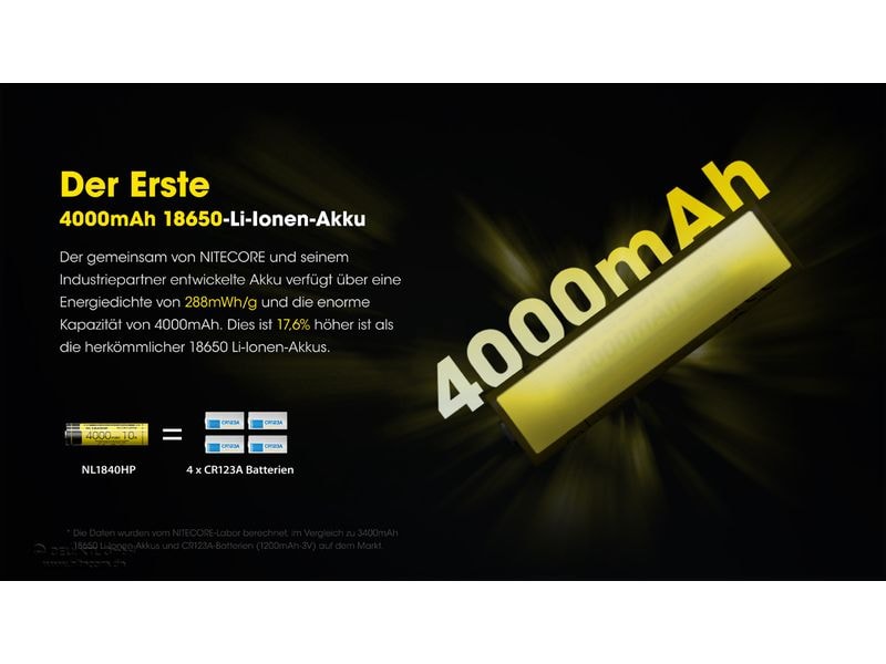 Nitecore Akku NL1840HP 4000 mAh Akku für verschiedene Nitecore-Stirnlampen