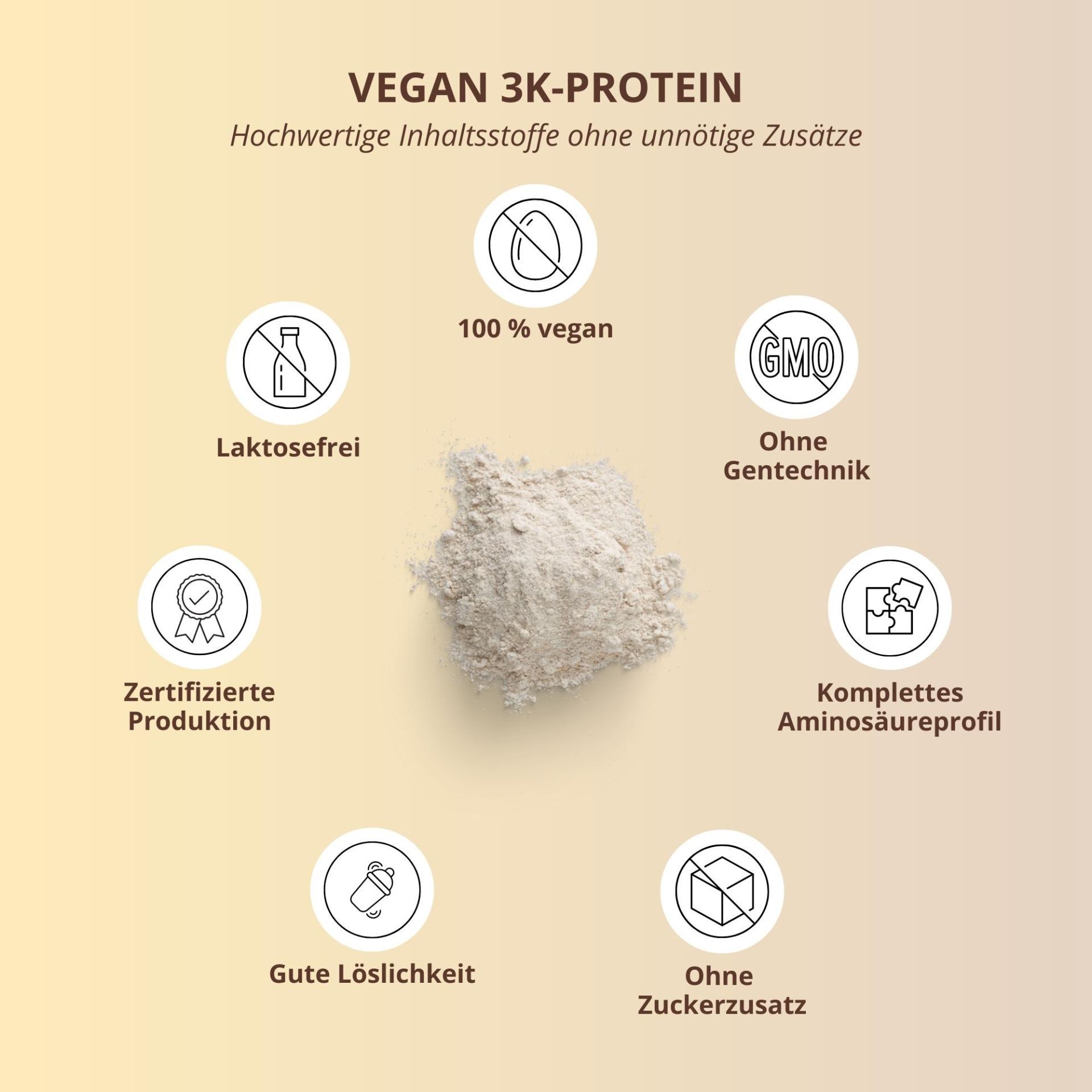 Nutri+ Veganes Proteinpulver 3k - Eiweiß Protein Pulver 1kg