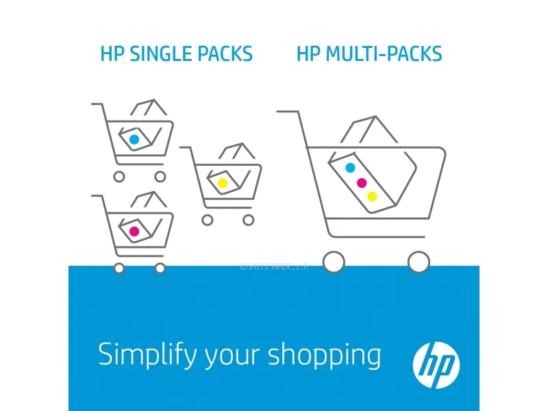 Printhoved HP 771 CE018A, Magenta/Gul