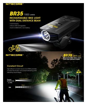Lampe vélo NITECORE BR35 - 1800Lm