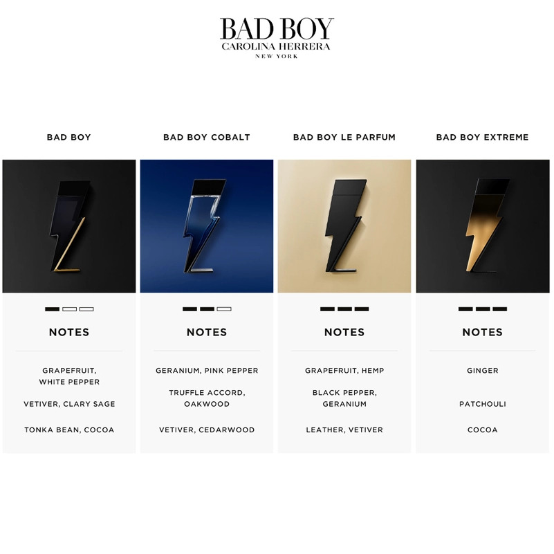 Carolina Herrera Bad Boy Cobalt EDP 100 ml