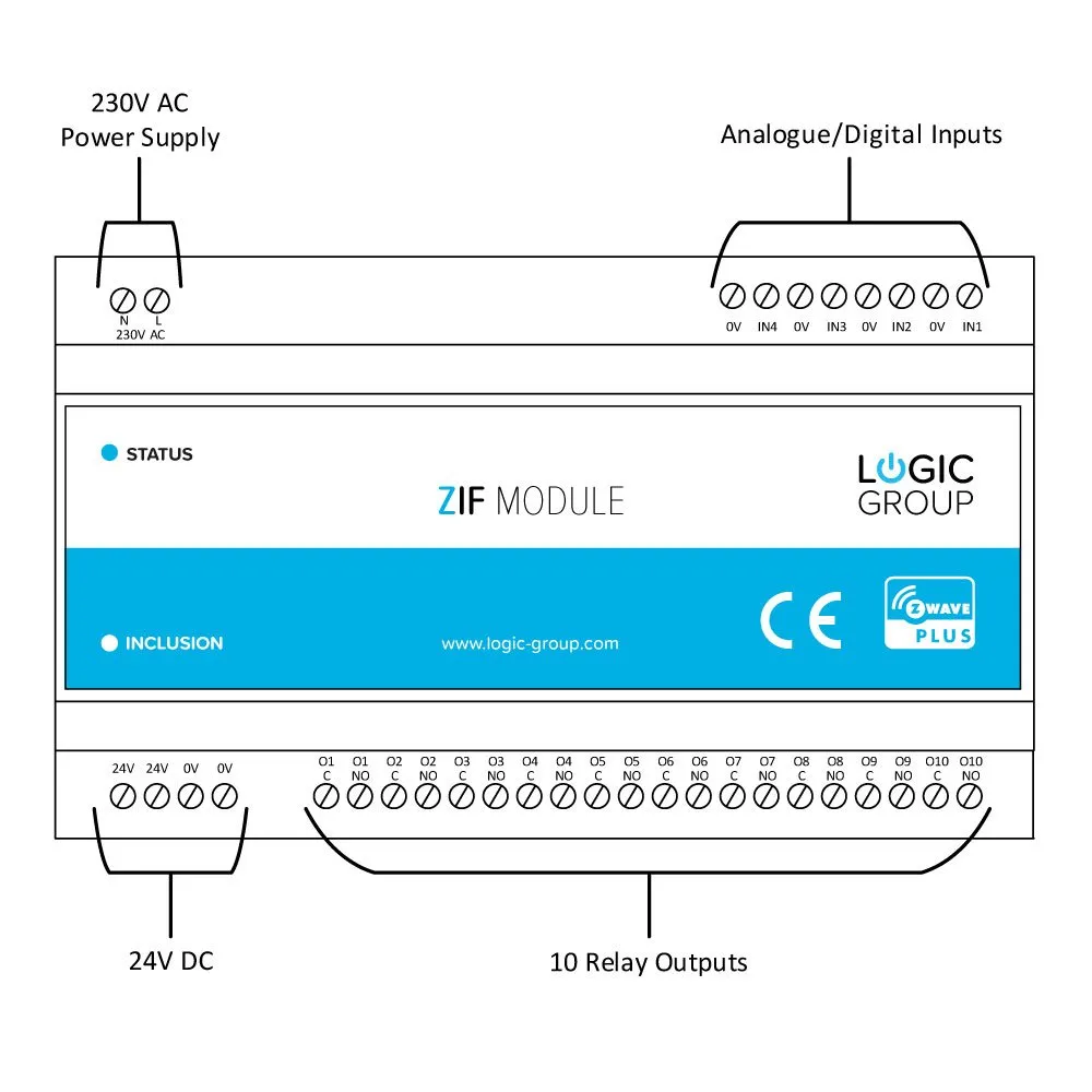 Logic Group ZIF5030