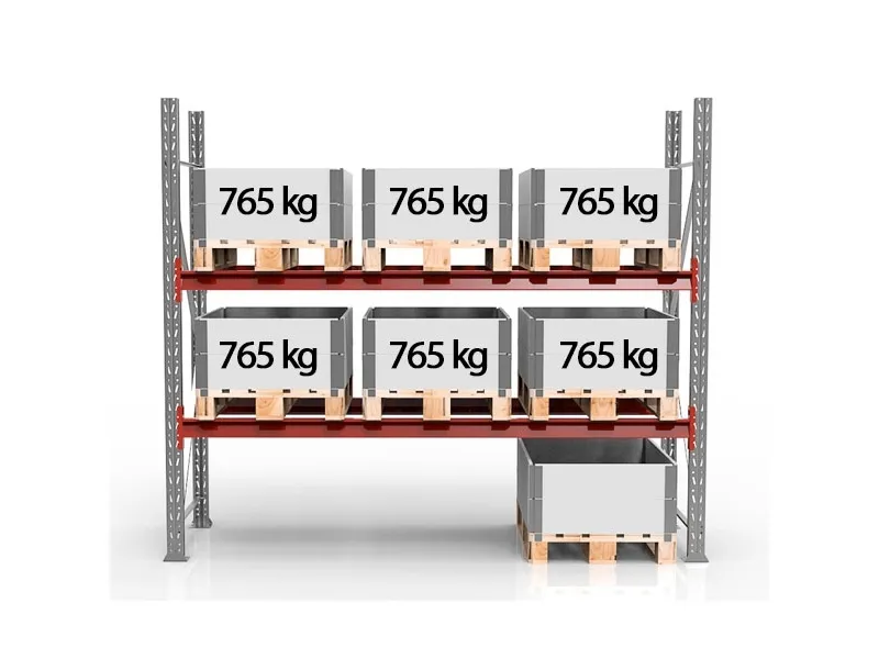 Pallereol start sektion 2500x2750mm 3x760kg
