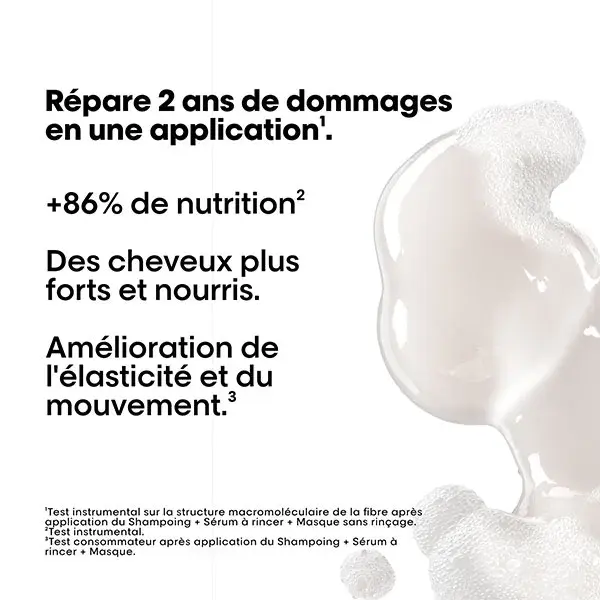 L'Oréal Professionnel Absolut Repair Molecular Eco-Refil Shampoo 500ml