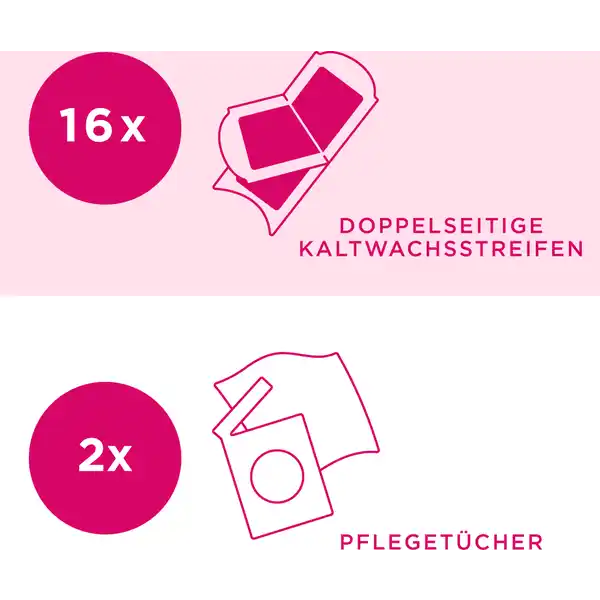 Pure Kaltwachsstreifen für Bikinizone & Achseln