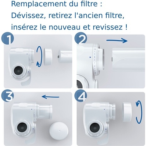 Cartouche filtre à eau Brita cartouche P1 ON TAP V