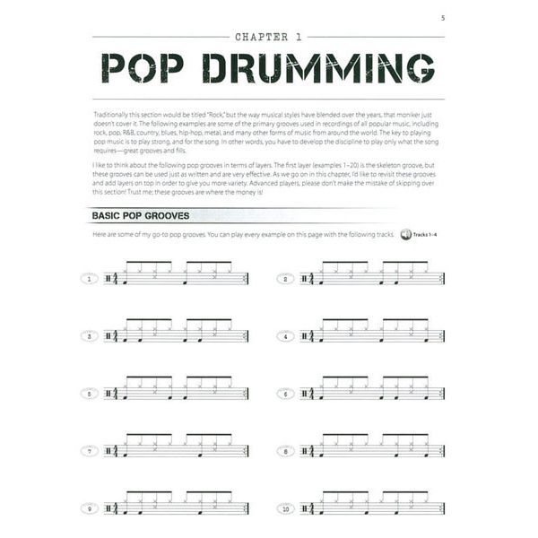 Alfred Music Publishing Survival Guide Modern Drummer