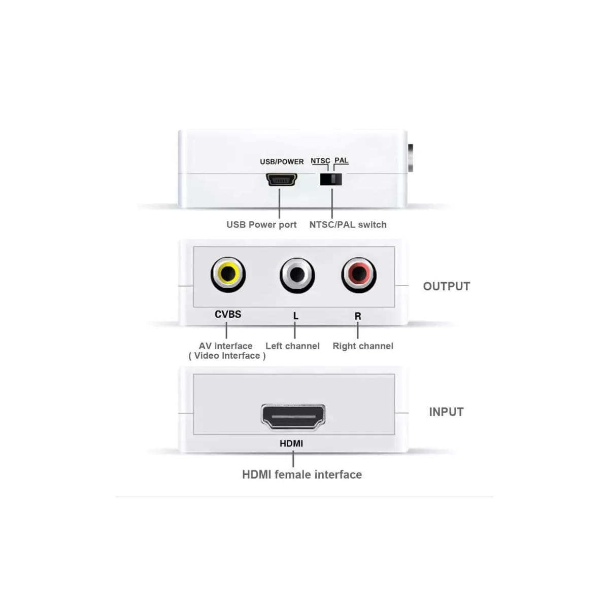 HDMI til AV / RCA signalomformer 1080p Hvit