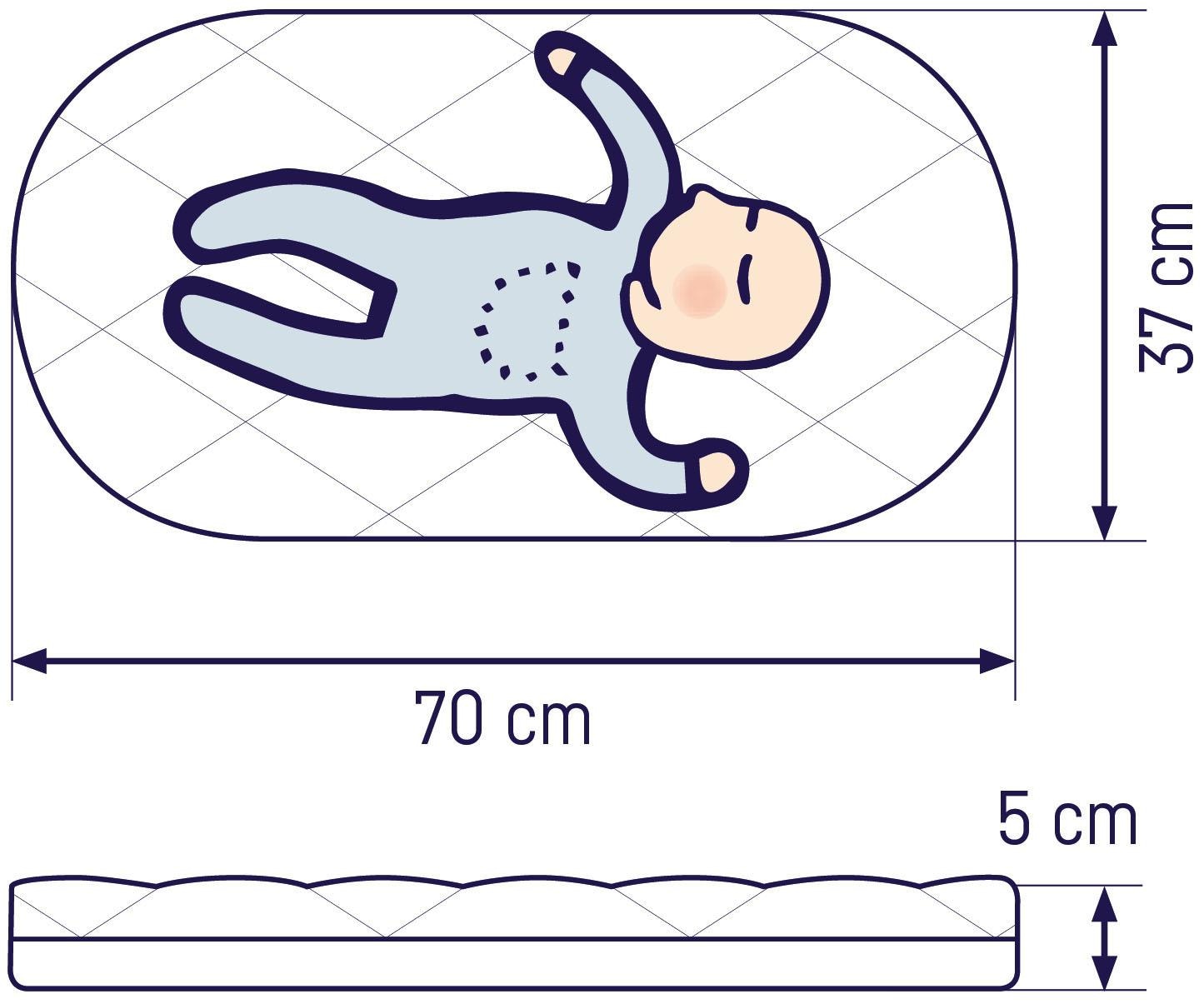 Julius Zöllner Babymatratze »Dr. Lübbe Air Plus« 5 cm hoch 1 Stk. tlg. Matratze für den Stubenwagen, Grösse: 37x70 cm