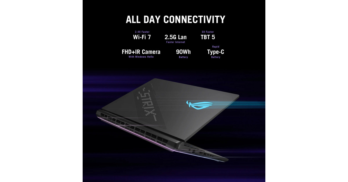 ASUSROG Strix SCAR 18 G835LX-SA012W 18
