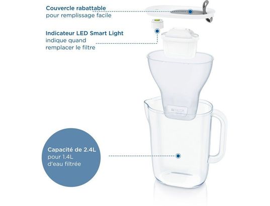 BRITA - Style carafe filtrante – 1,4 l filtrée – ref.5174923