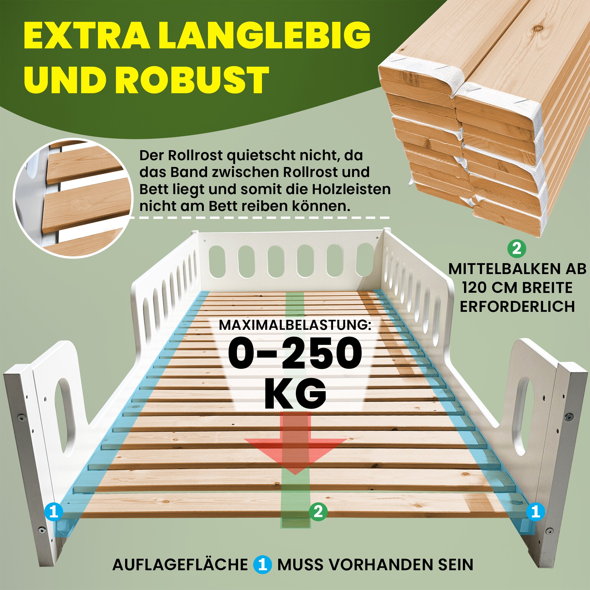 Coemo Rollrost Lattenrost ROMO aus Massivholz verschiedene Größen