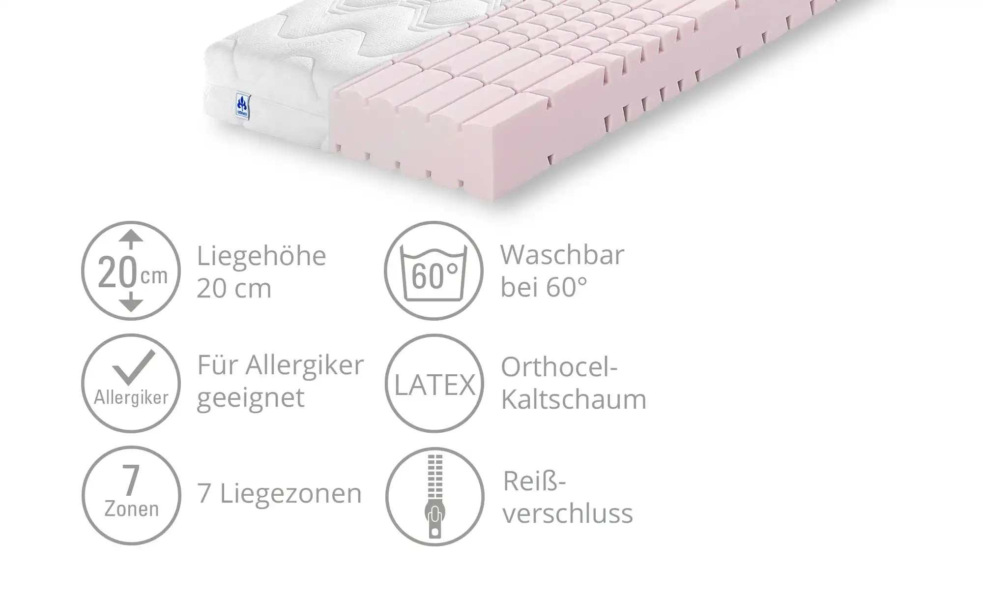 IRISETTE 7-Zonen-Kaltschaumkernmatratze