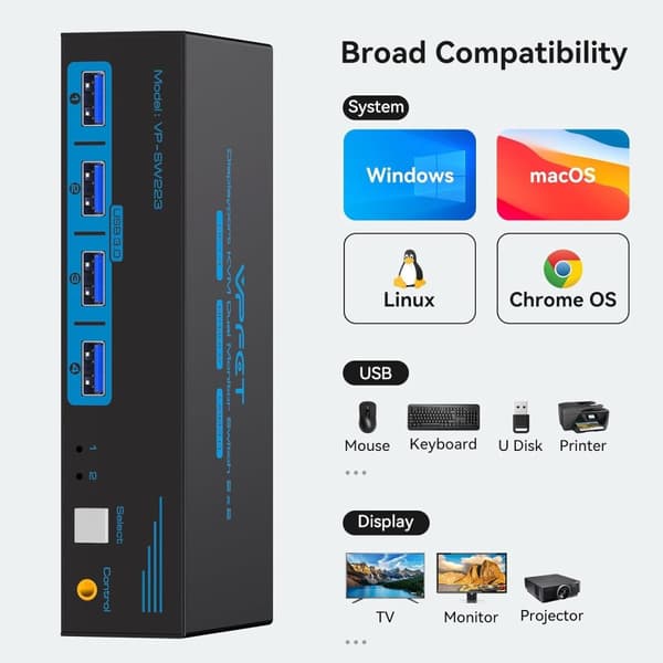 NÖRDIC KVM-svitsj 2 til 2 HDMI til HDMI, 8K60Hz/4K120Hz, 4x USB-A