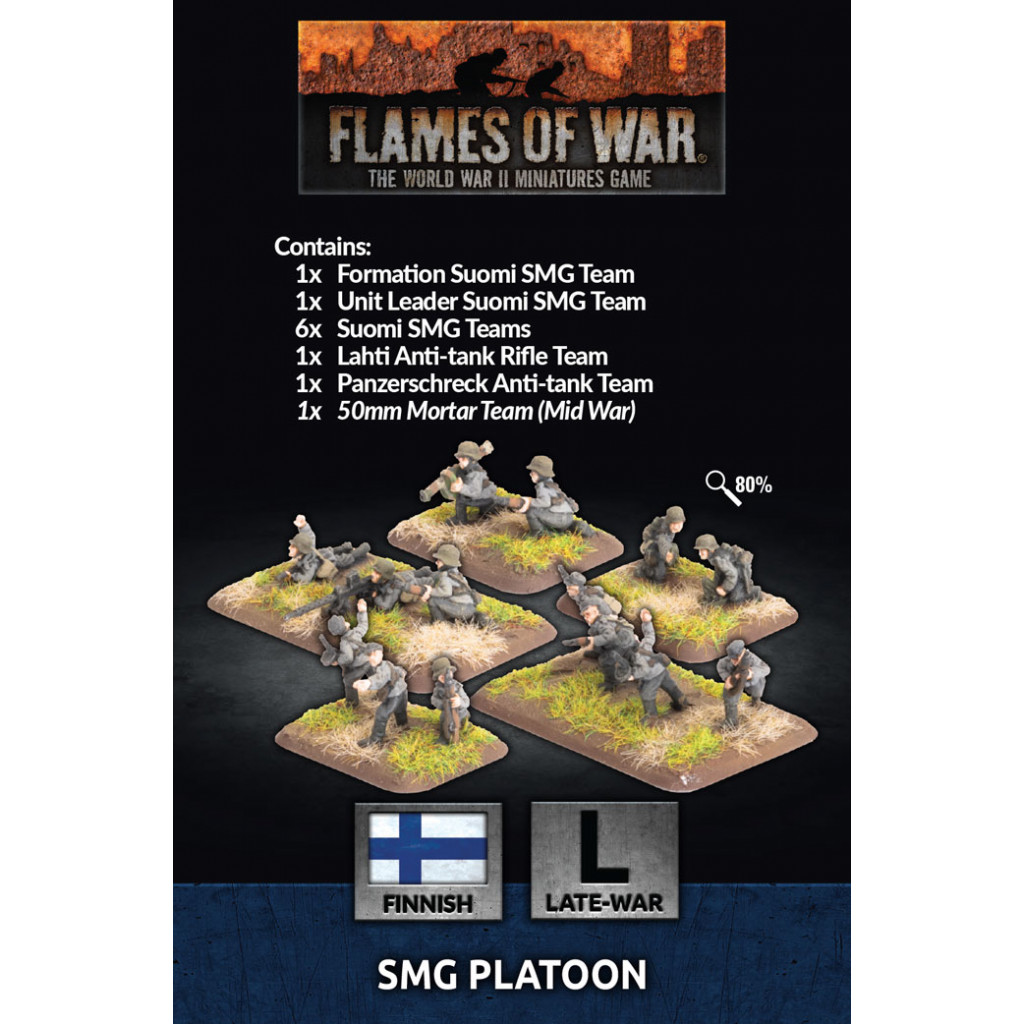 Flames of War - Finnish SMG Platoon