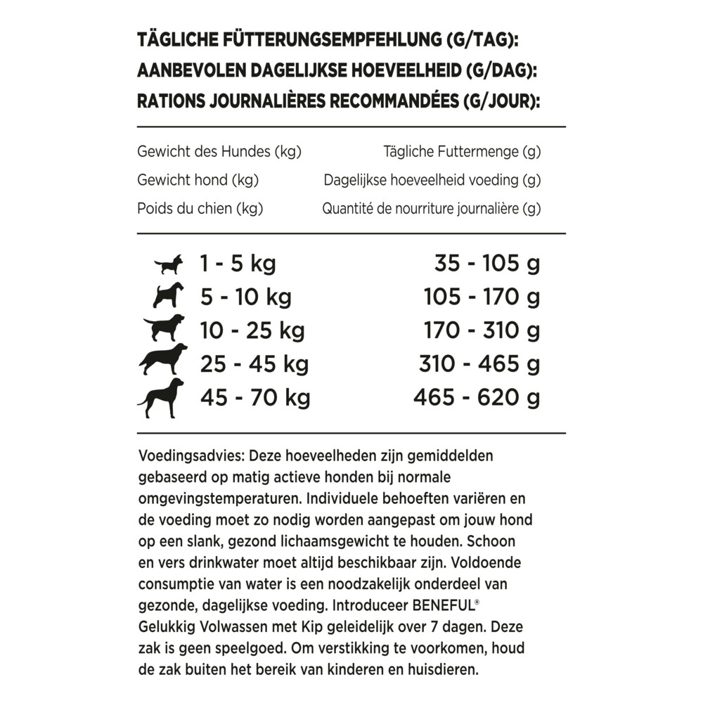 Beneful Gelukkig Volwassen Kip - Groenten12 kg