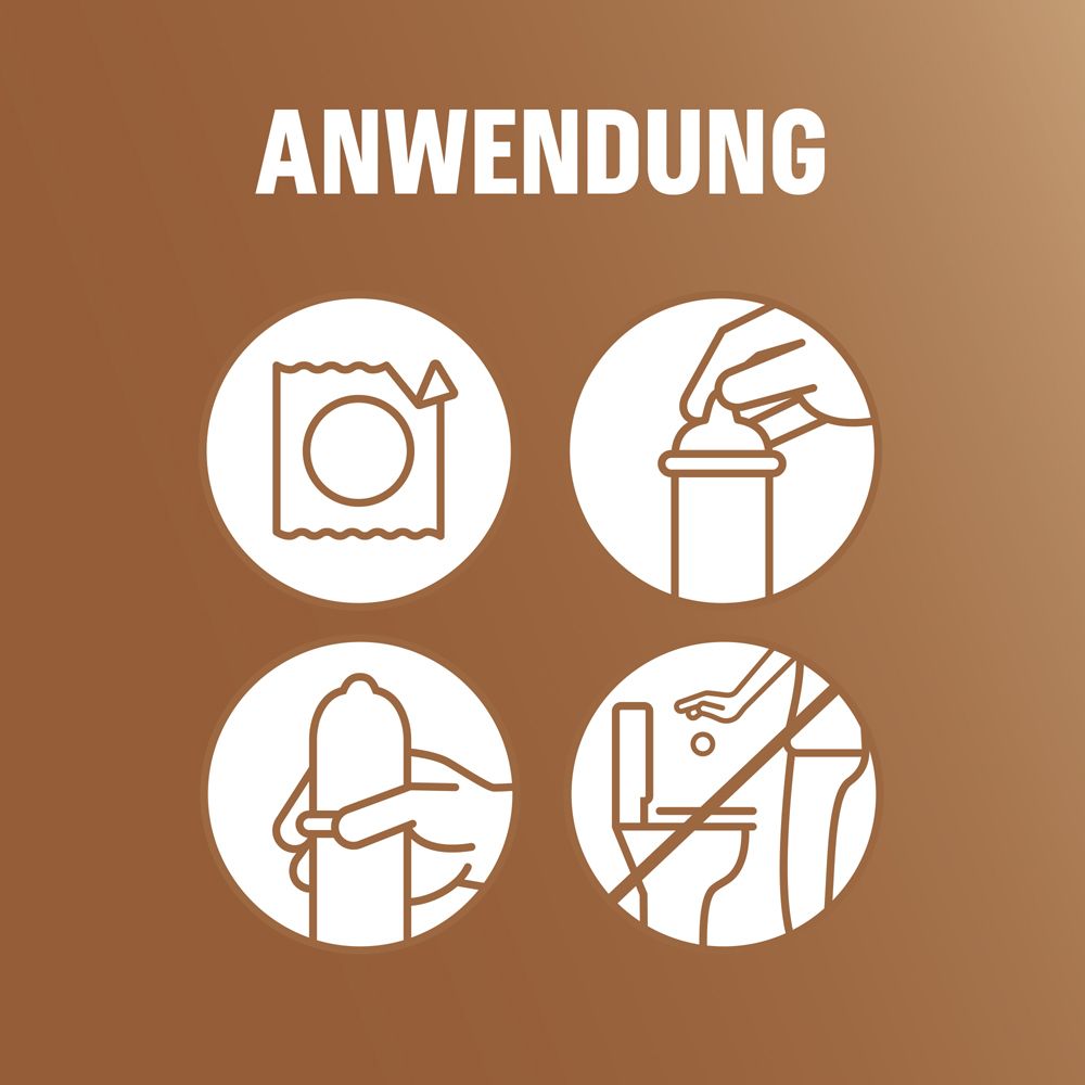 durex® Natural Feeling Kondome