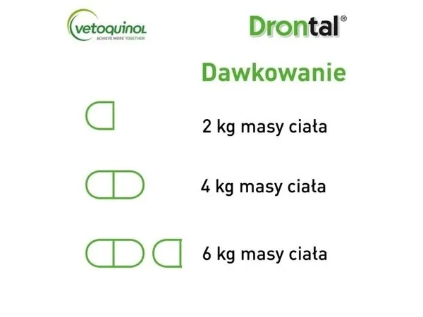 VETOQUINOL Drontal - anti-parasit tabletter til katte - 2 stk.