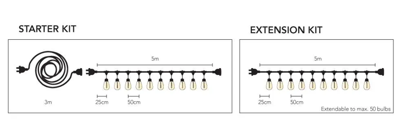 Premium Patio Lichtslinger Edison Bulbs Starter Kit
