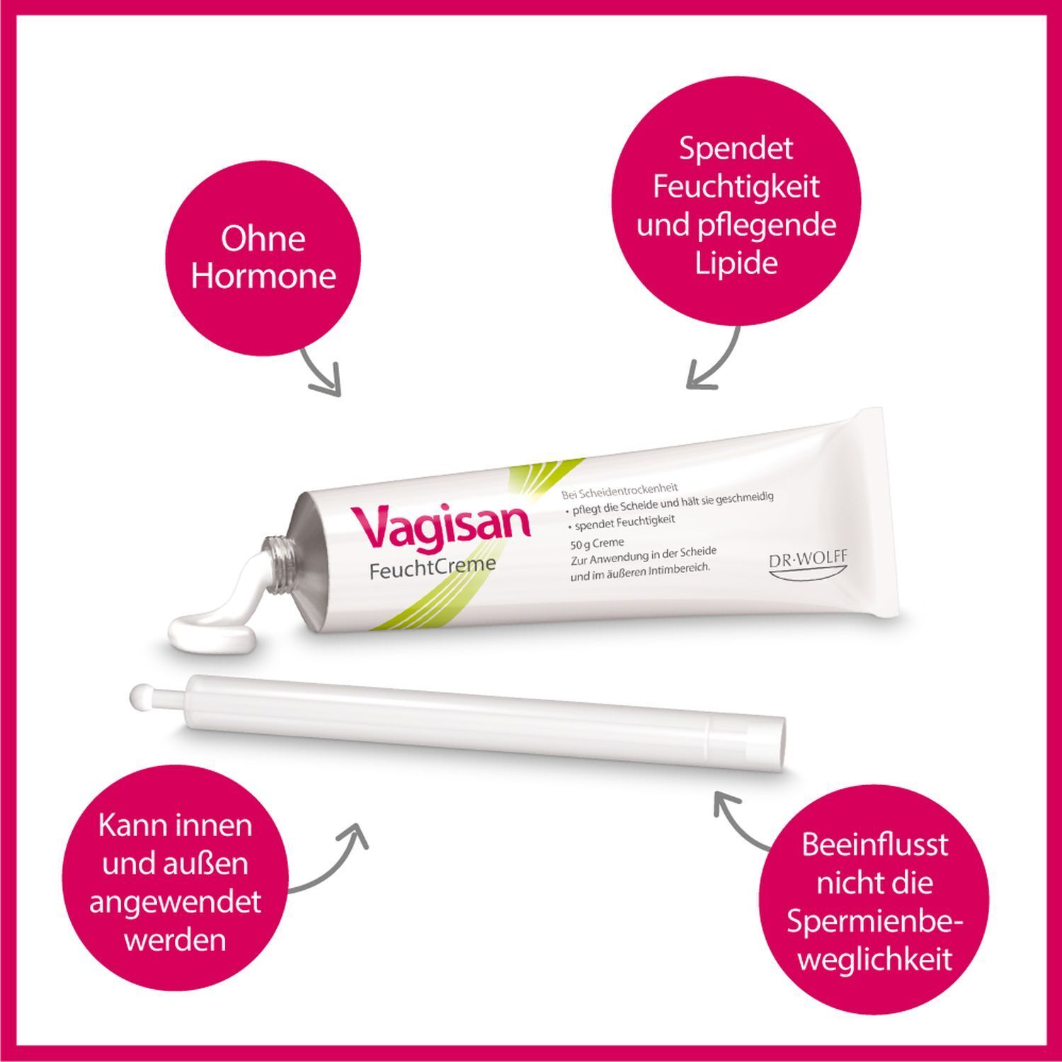 Vagisan FeuchtCreme: Hormonfreie Vaginalcreme bei trockener Scheide – auch vor dem Geschlechtsverkehr
