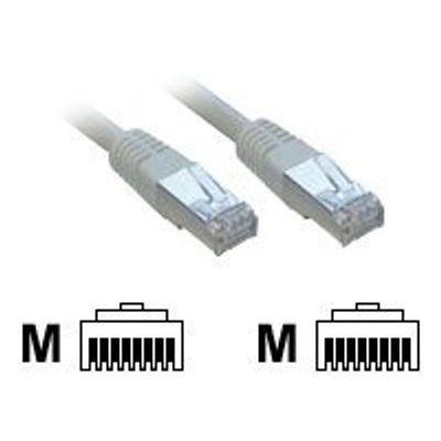 MCL Samar - câble réseau RJ45 CAT 6 F/UTP - 1 m -noir