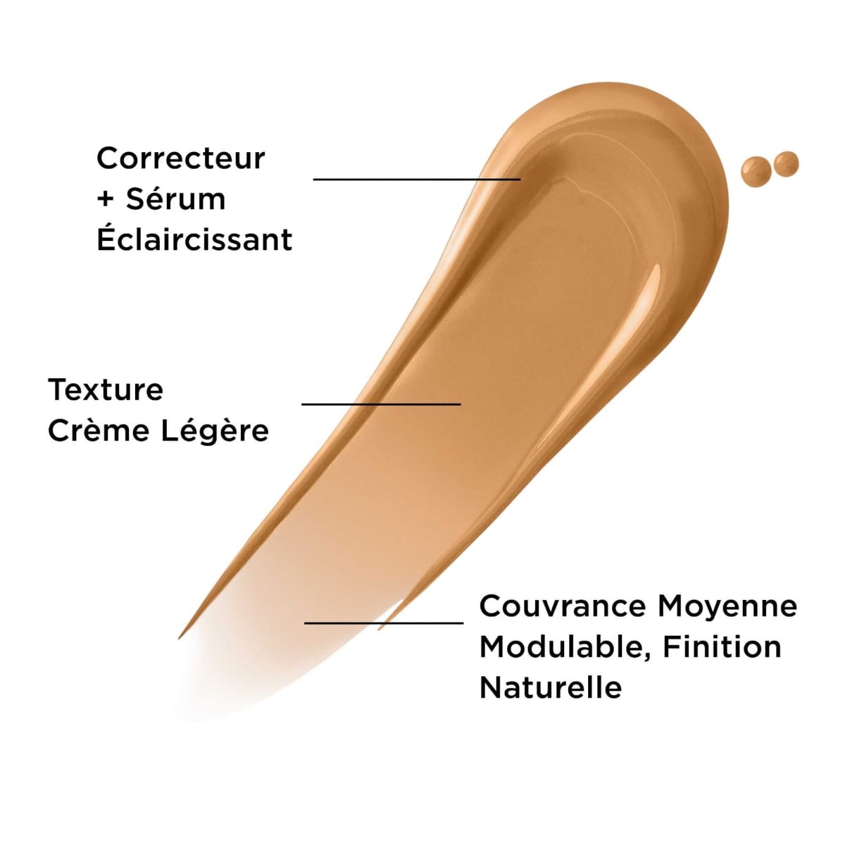 It Cosmetics Bye Bye Darkspots Concealer Correcteur de Teint + Sérum