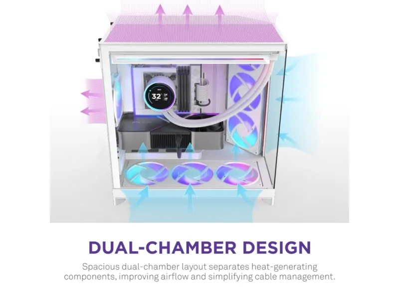 NZXT - - ingen strømforsyning - USB/Lyd