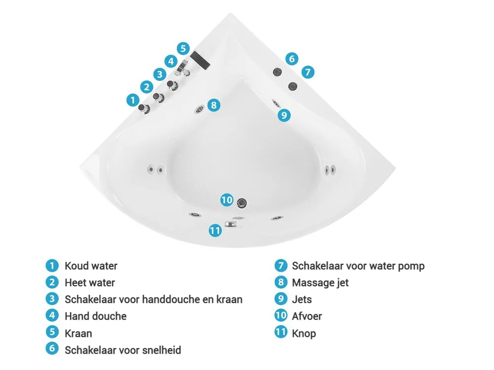 Hoek bubbelbad ISLITA 187 x 133 cm Wit