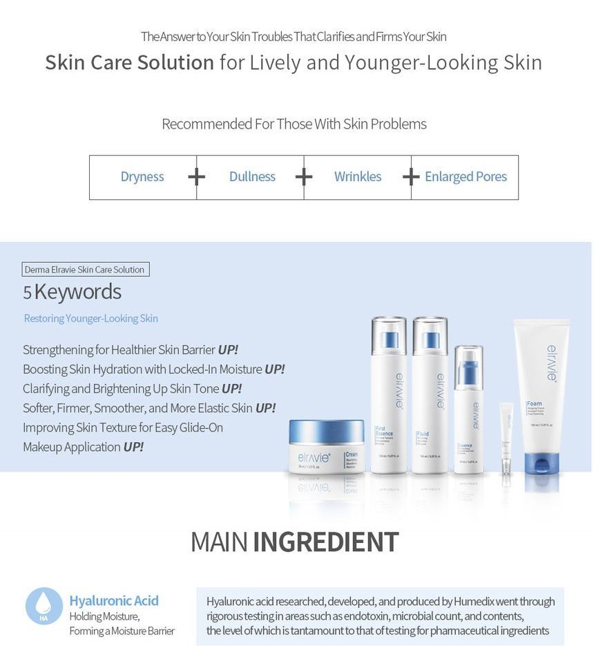 Derma Elravie - Diepe Reiniging Perfecte Schuim