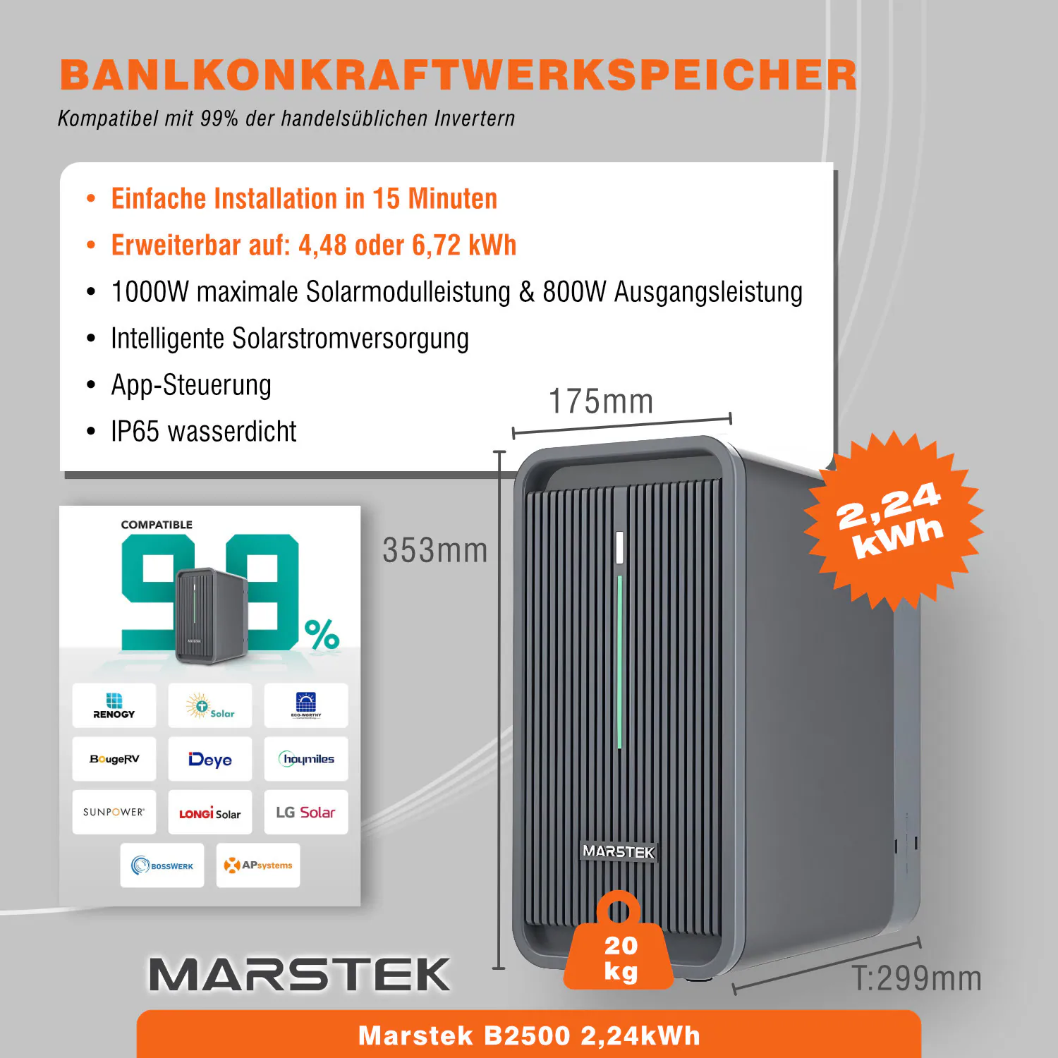 1700W Balkonkraftwerk mit Speicher