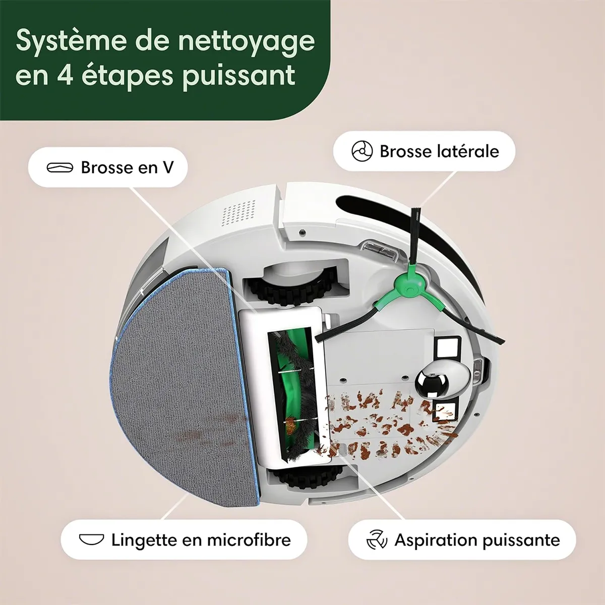 iRobot Y011240