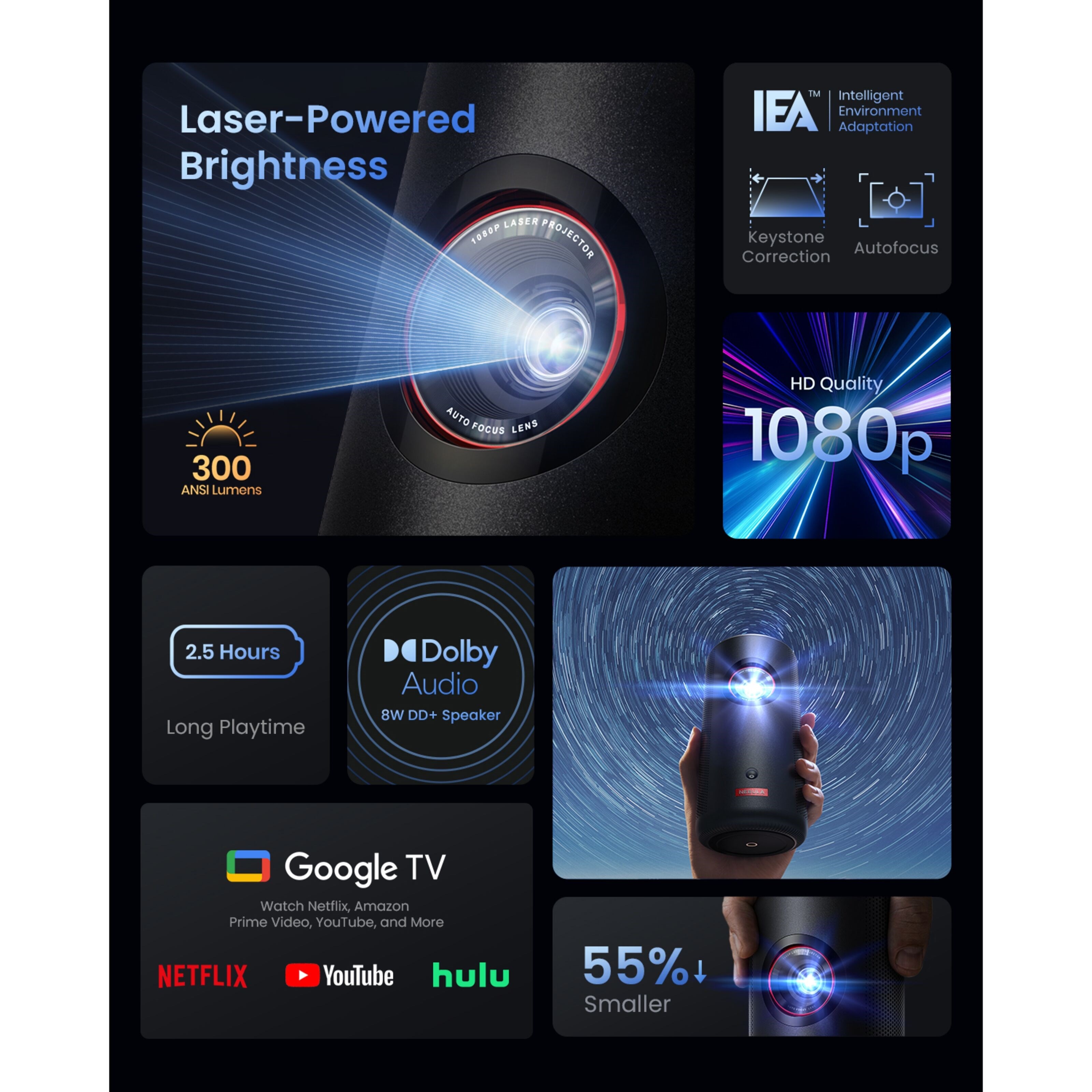 Nebula Capsule 3 Laser Bærbar Full HD miniprojektor