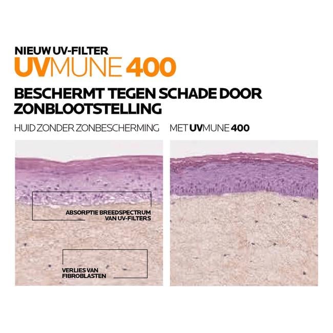 La Roche-Posay Anthelios Ultra Zonnebrandcrème Gezicht SPF50+ 50 ML