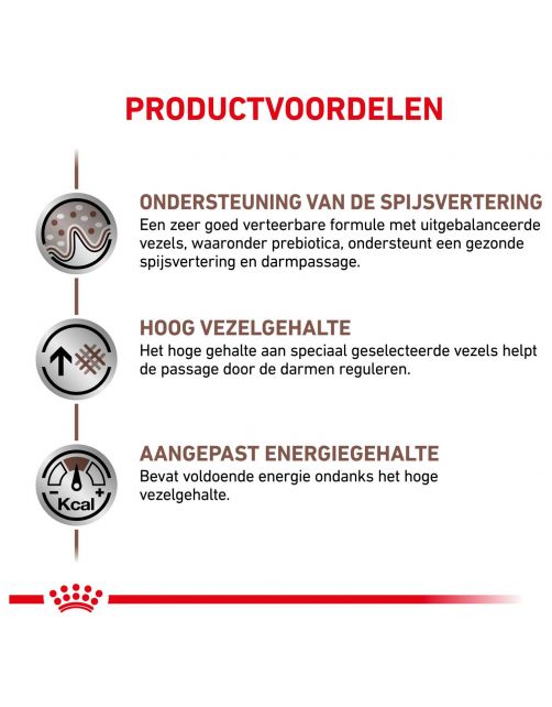 Royal Canin Veterinary Diet Fibre Response - Hondenvoer - 14 kg