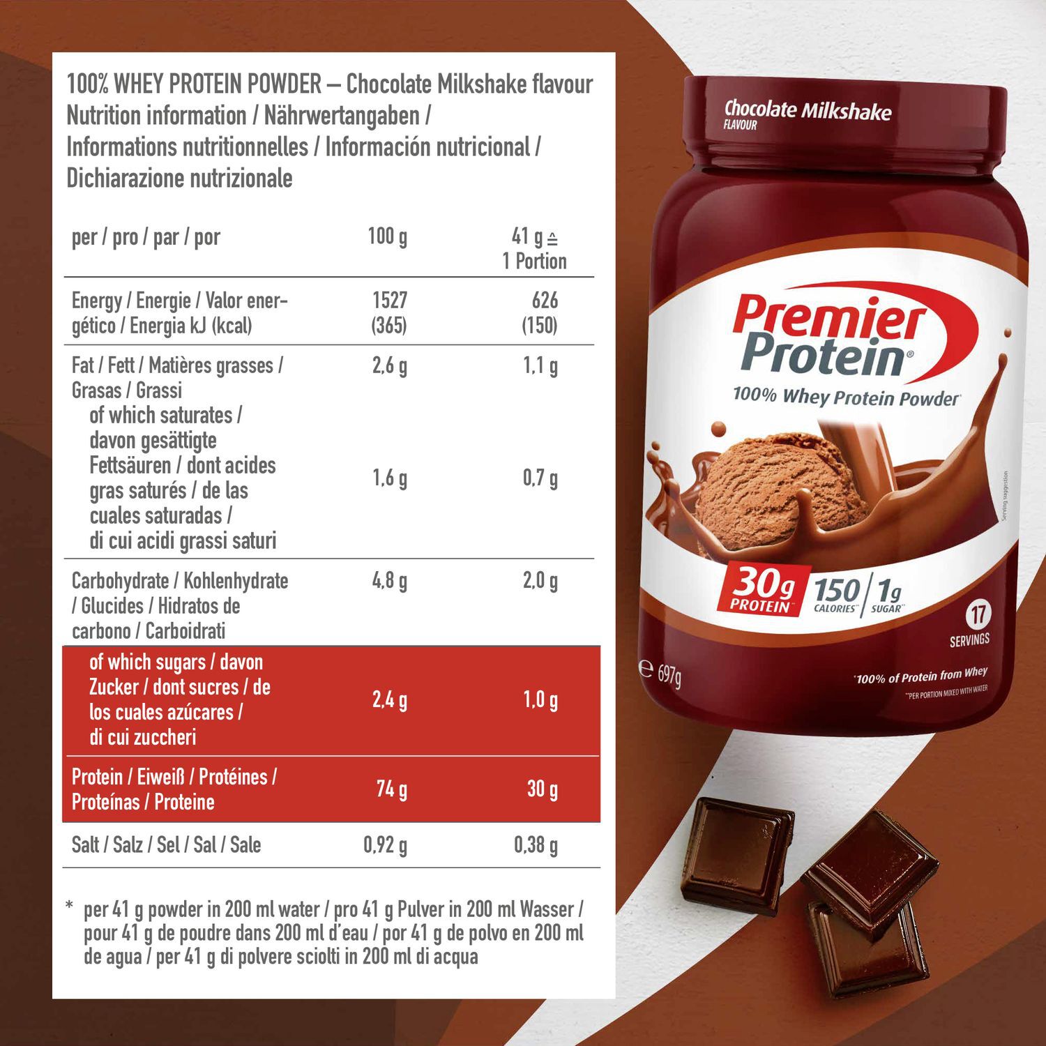PowerbarWhey Protein Powder