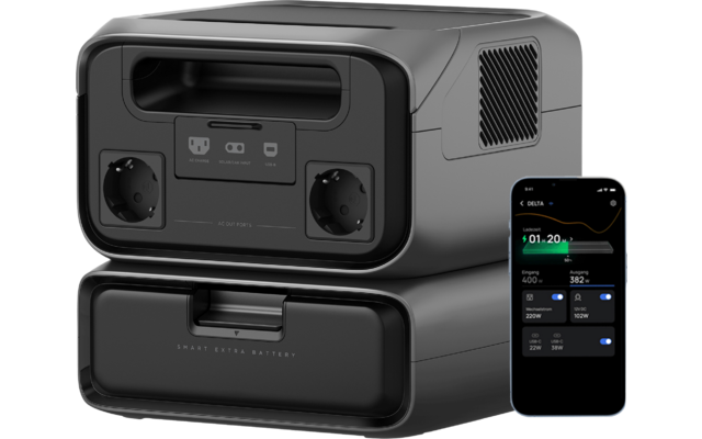 EcoFlow River 3 Tragbare Powerstation 245 Wh 300 W