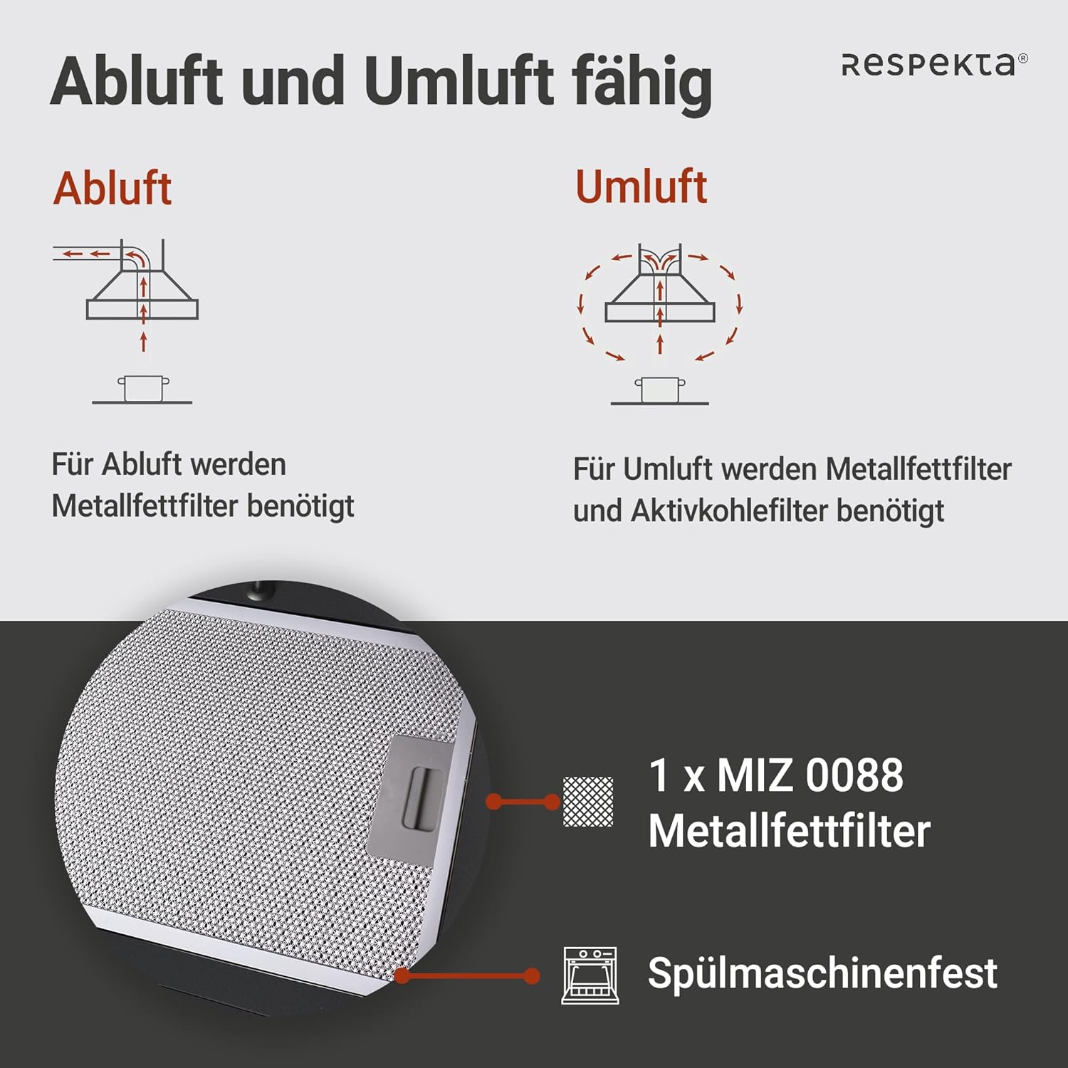 Respekta Dunstabzugshaube / Schräghaube 80 cm / Metallgehäuse mit Glasschirm in Schwarz / Abluft - und Umluftfunktion / CH24080SM / A / 65 – 70 dB