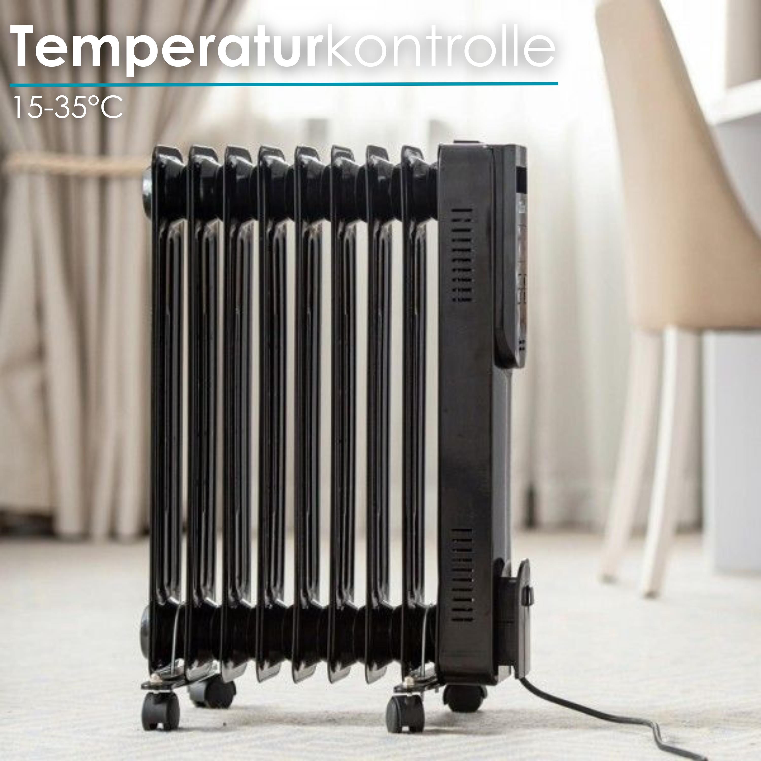 Zilan Radiator 9 Rippen m. Fernbedienung Display 2000W