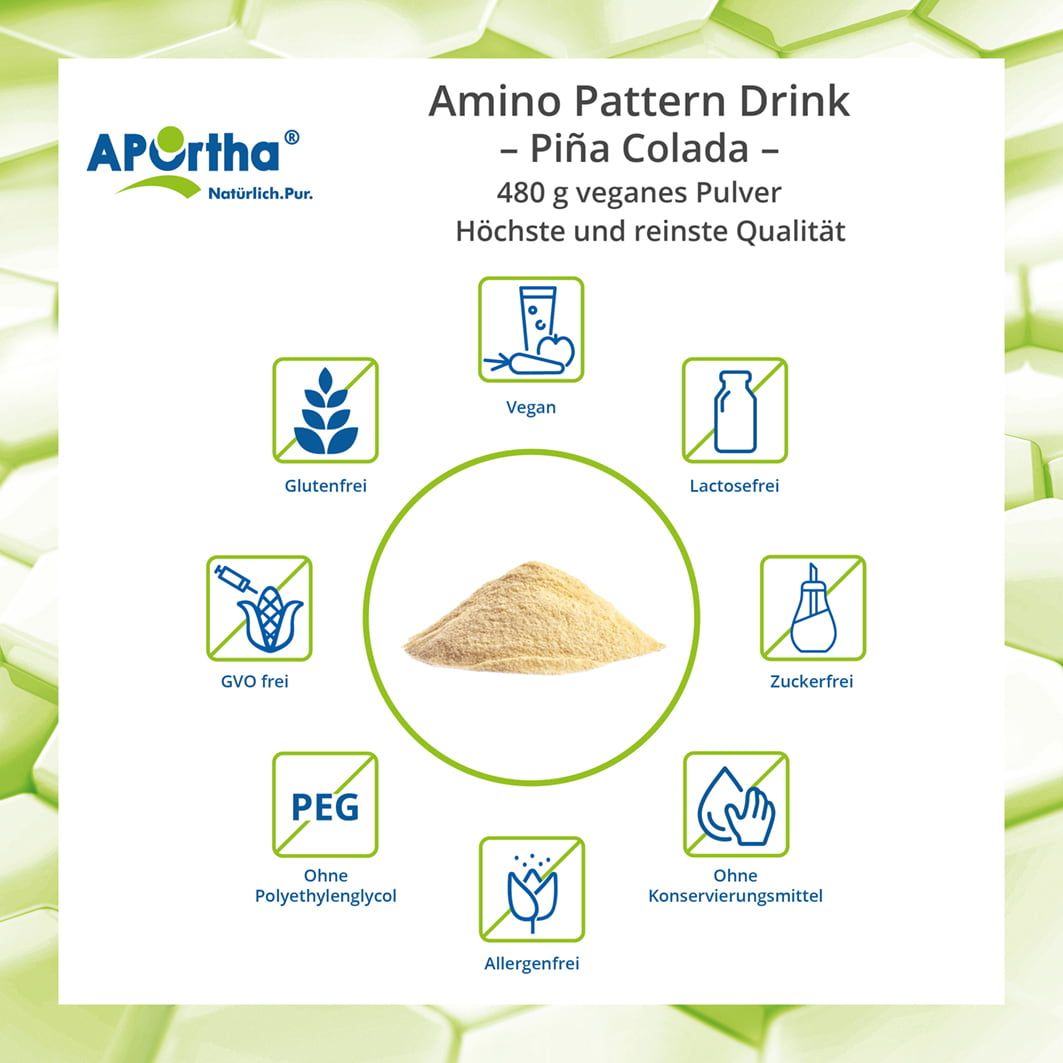 APOrtha® Amino Pattern Aminosäuren-Premium-Drink