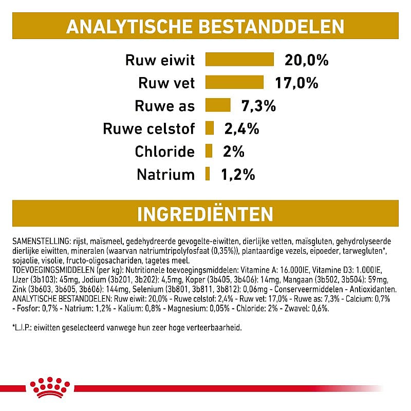 Royal Canin Hond Urinary SO Small Dog Dieetvoeding voor ondersteuning van de urinewegen van honden met een volwassen gewicht tot 10 kilo