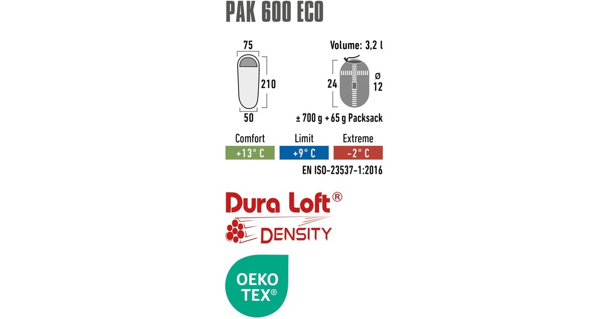 High PeakPak 600 ECO slaapzak  (Donkergroen/rood)